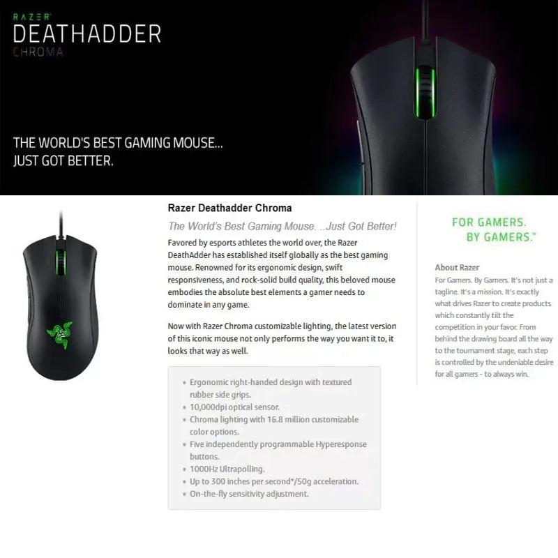 Razer Viper Standard Edition – Mouse Gamer de Alta Precisão