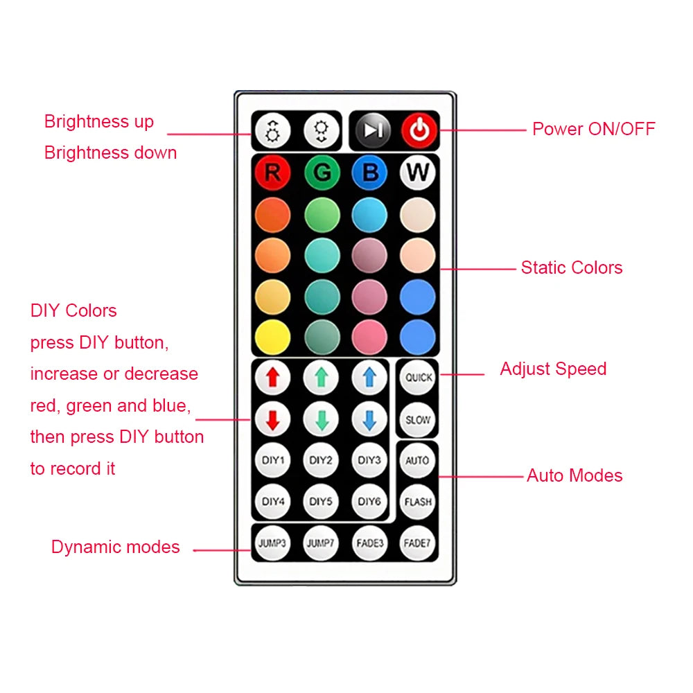 Fita LED RGB APP Control para Quarto Gamer