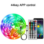 Fita LED RGB APP Control para Quarto Gamer