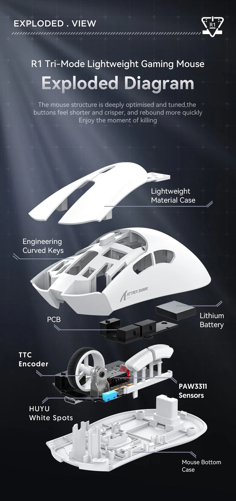 Mouse Gamer Attack Shark R1 Wireless RGB