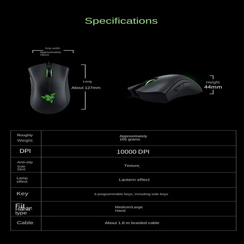 Razer Viper Standard Edition – Mouse Gamer de Alta Precisão