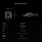 Razer Viper Standard Edition – Mouse Gamer de Alta Precisão
