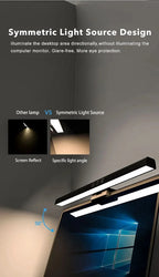 Luminária LED para Monitor de PC com Controle de Brilho