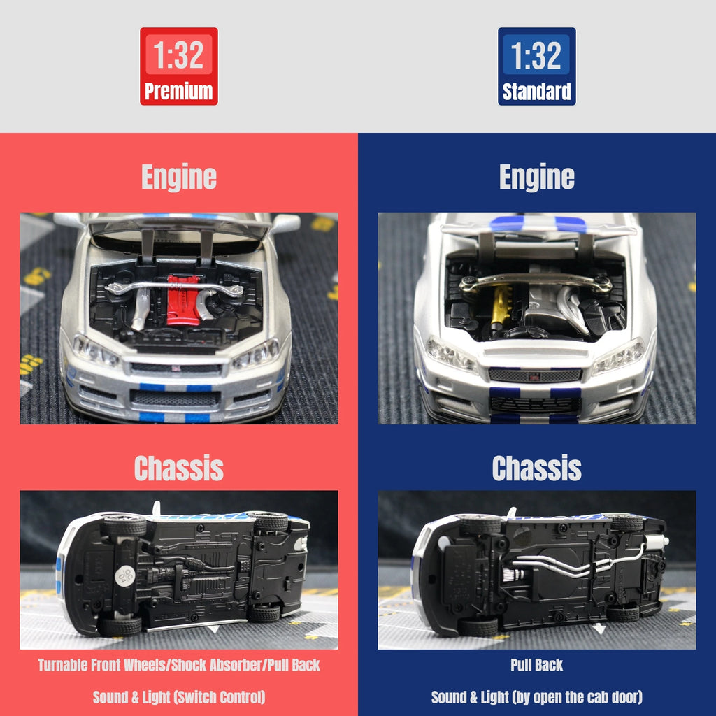 Nissan Skyline R34 JDM 1:32