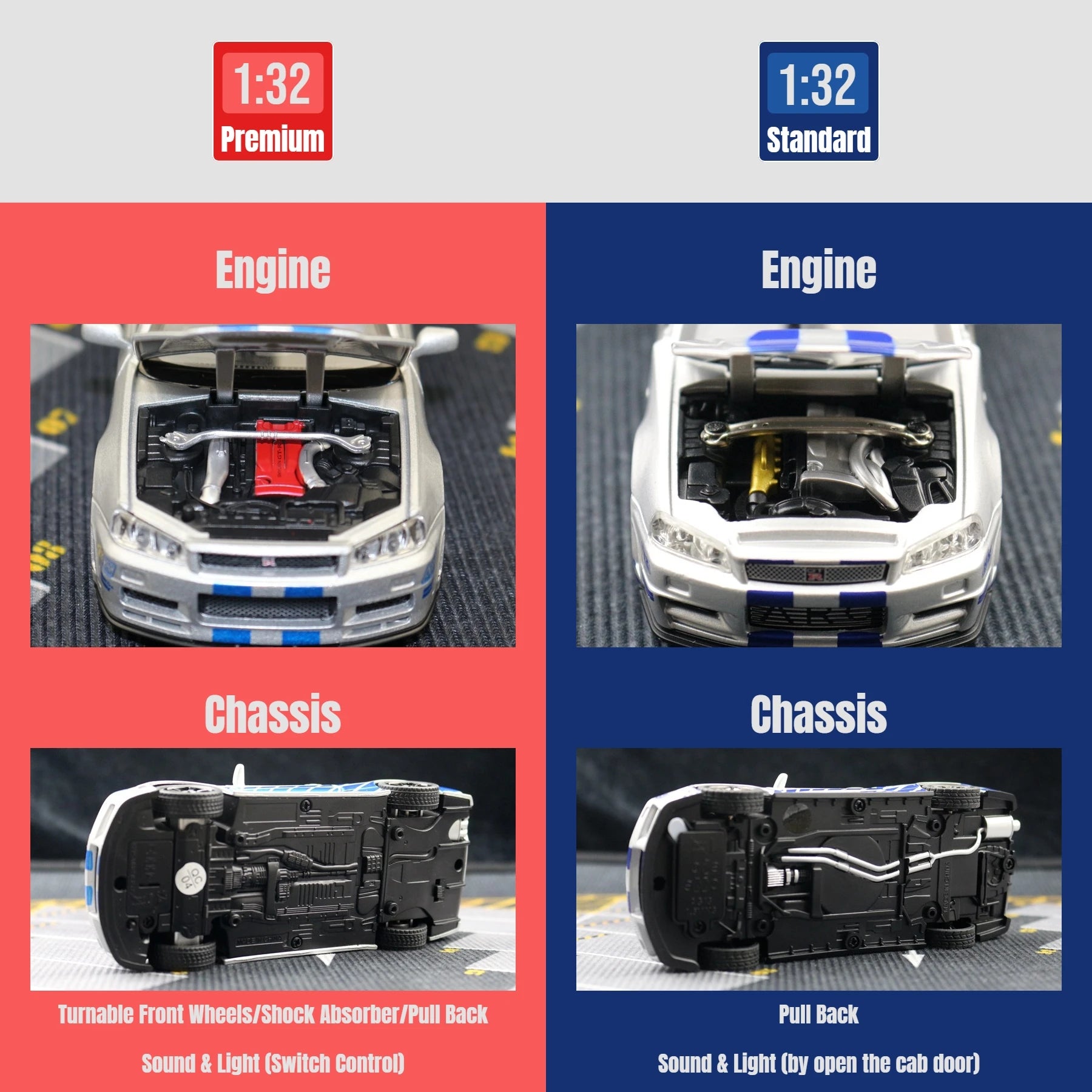 Nissan Skyline R34 JDM 1:32