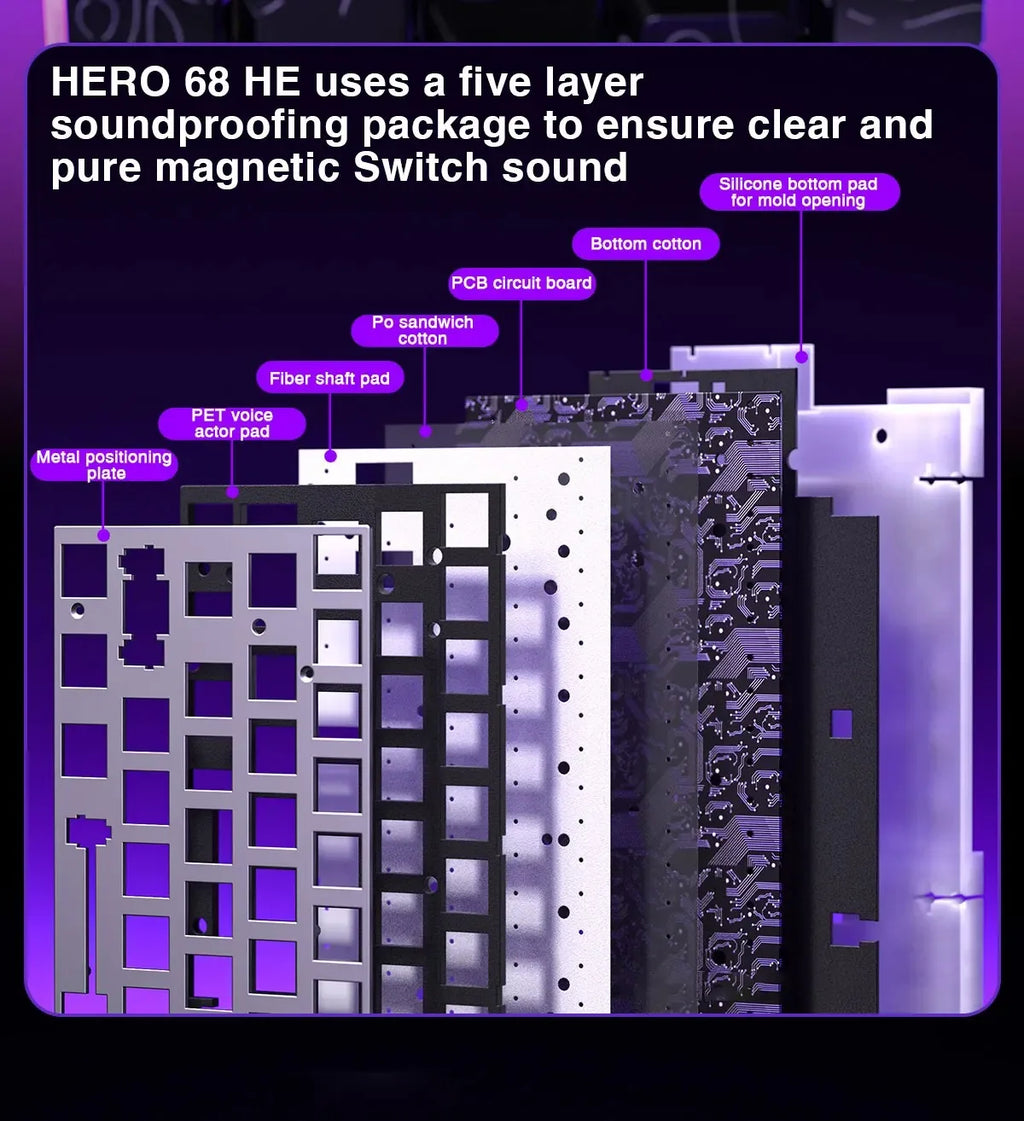 Teclado Mecânico AULA HERO 68HE RGB Gamer 8K