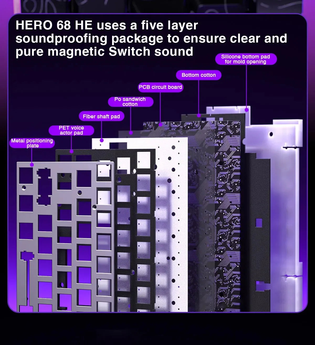 Teclado Mecânico AULA HERO 68HE RGB Gamer 8K