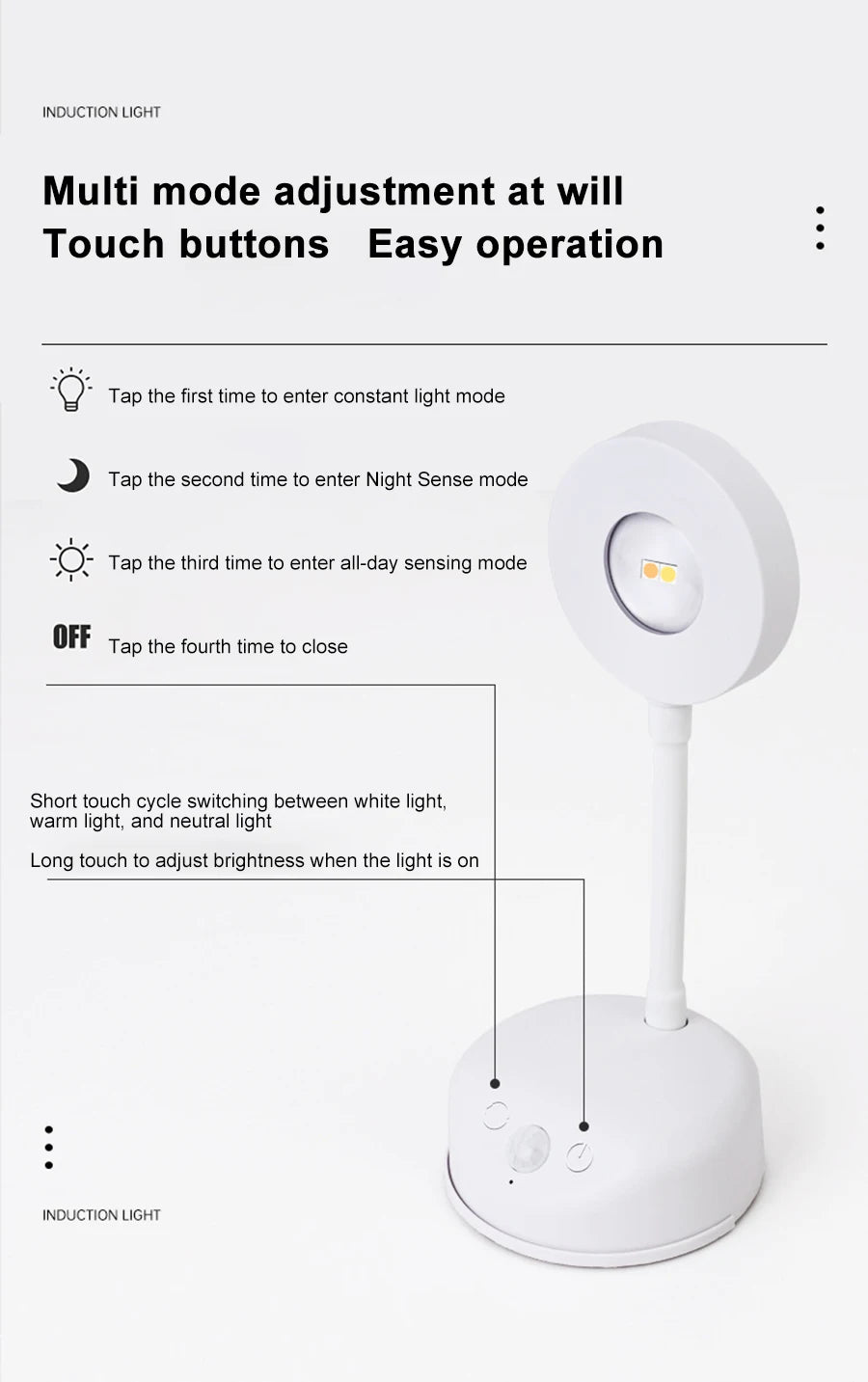 Luminária LED Sensor de Movimento