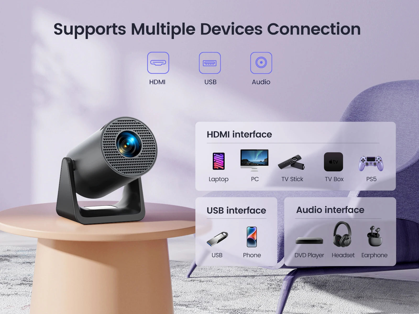 Projetor Portátil Wimius L1 Full HD Wi-Fi Bluetooth