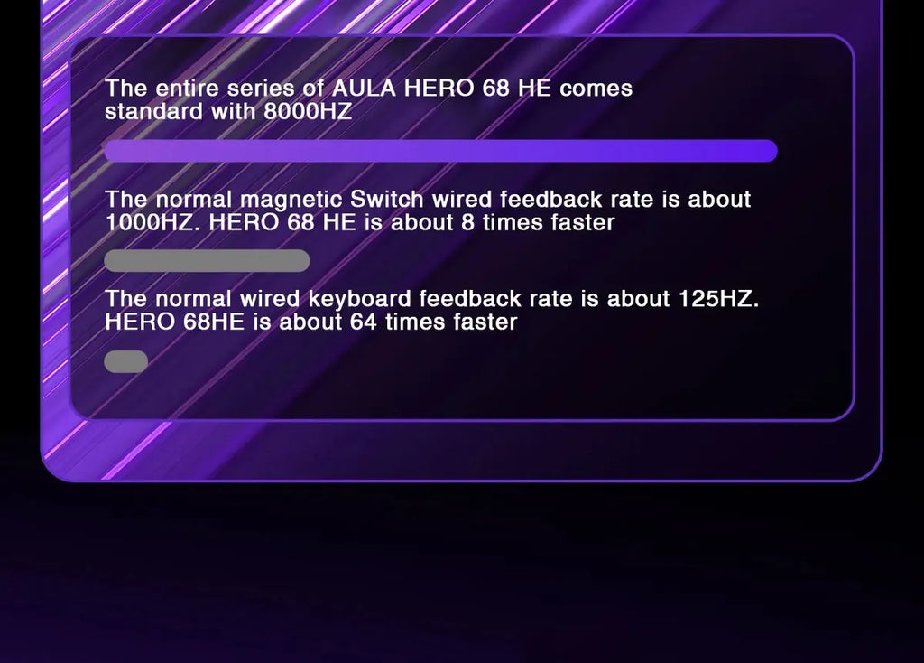 Teclado Mecânico AULA HERO 68HE RGB Gamer 8K
