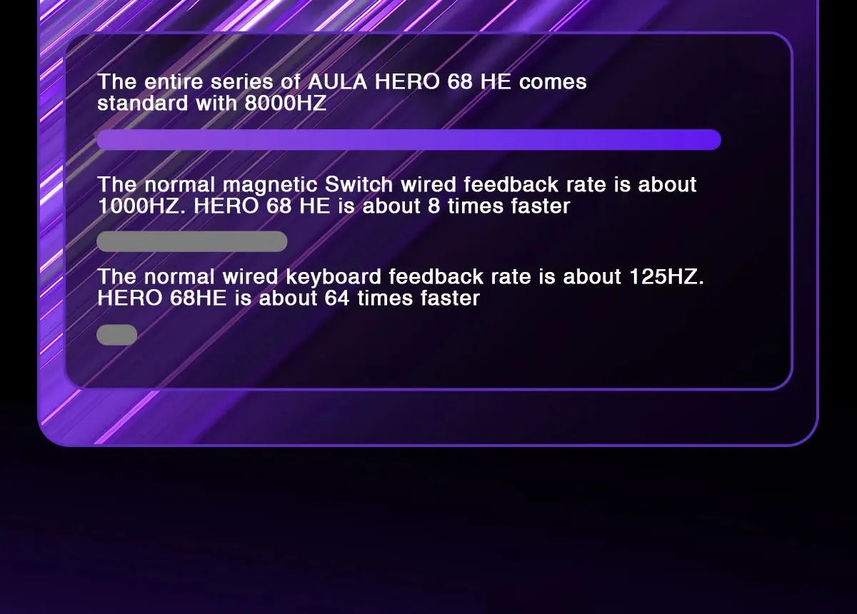 Teclado Mecânico AULA HERO 68HE RGB Gamer 8K