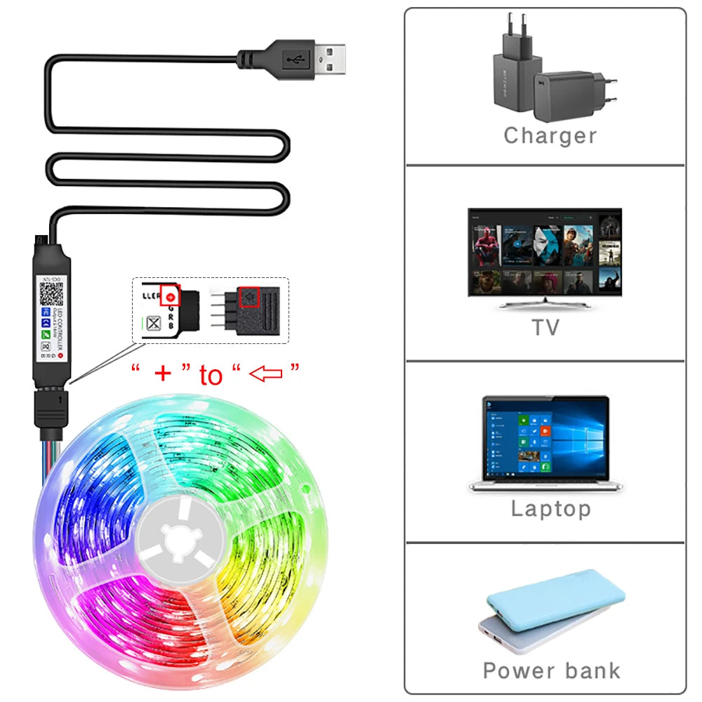 Fita LED RGB APP Control para Quarto Gamer
