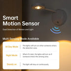 Luminária LED Sensor de Movimento