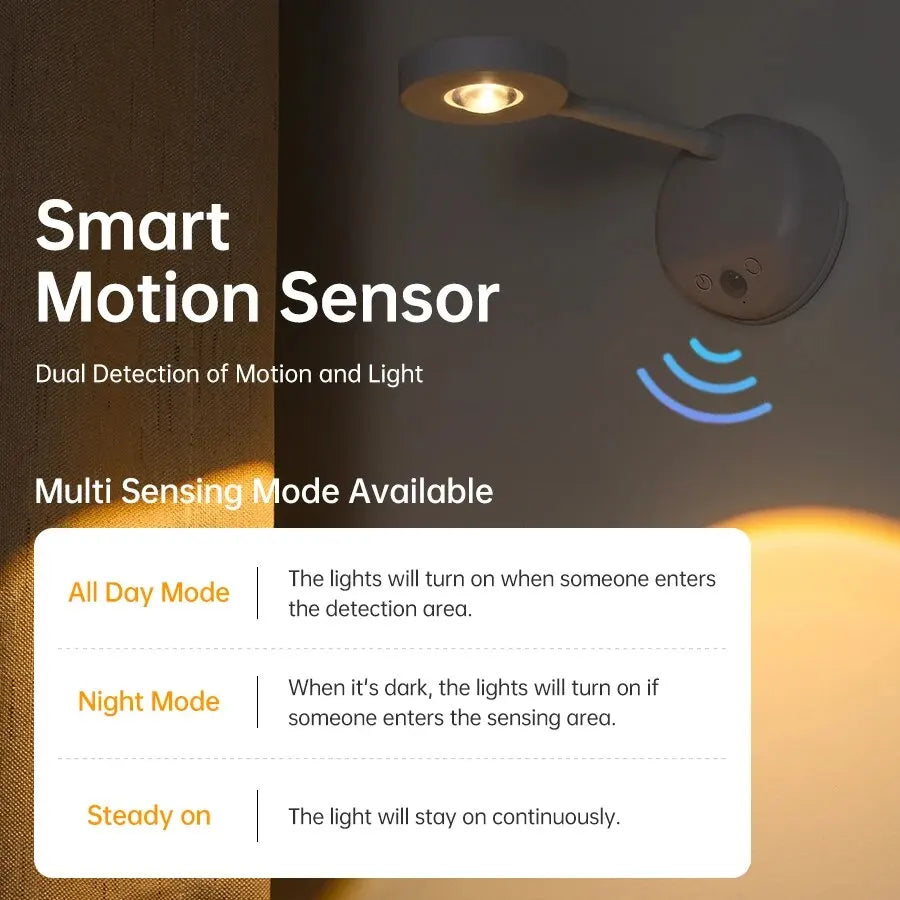 Luminária LED Sensor de Movimento