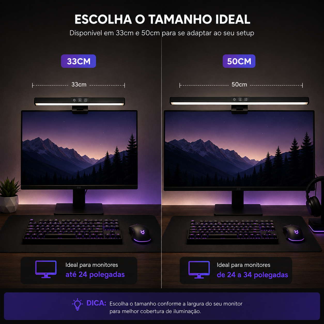 Luminária LED para Monitor de PC com Controle de Brilho