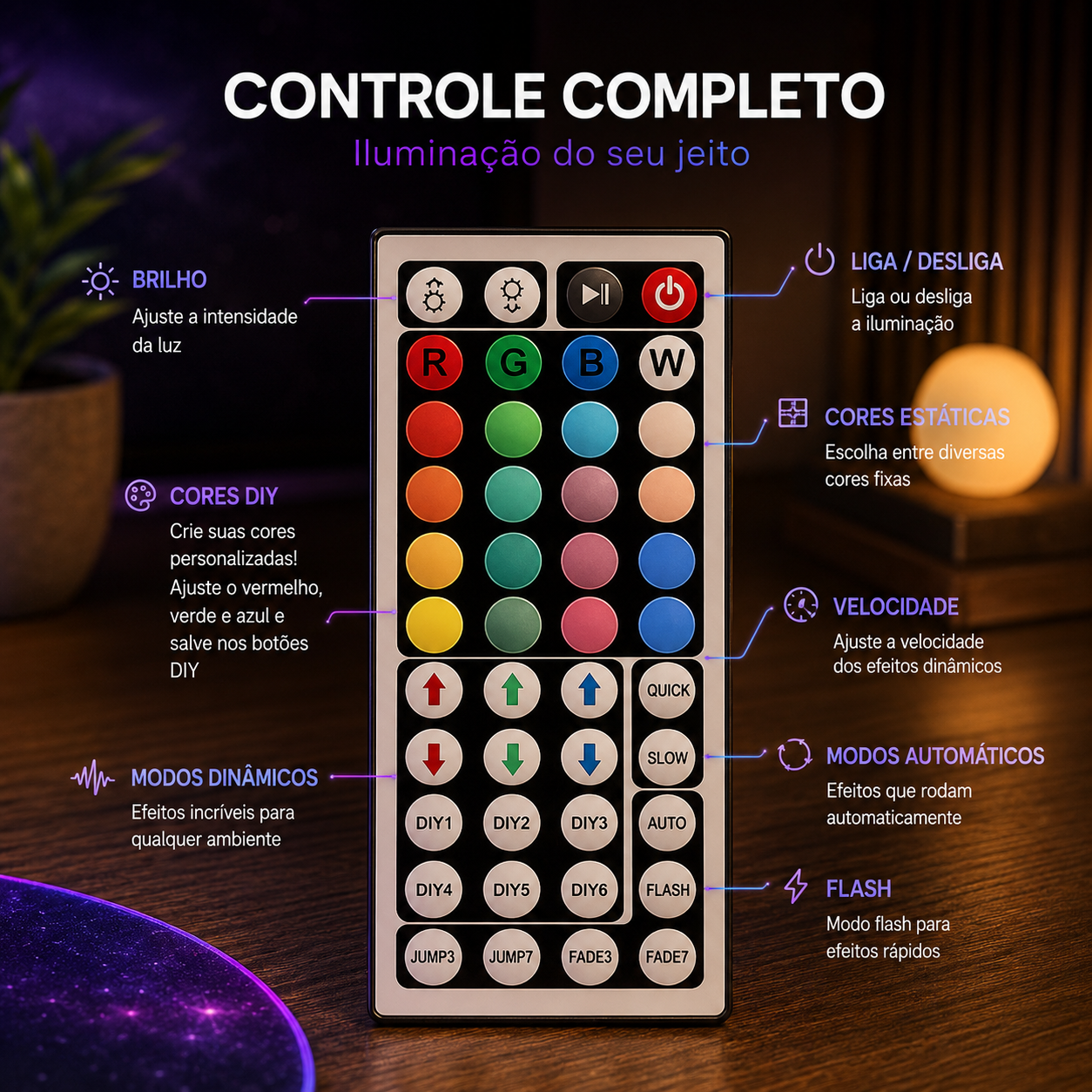 Fita LED RGB APP Control para Quarto Gamer